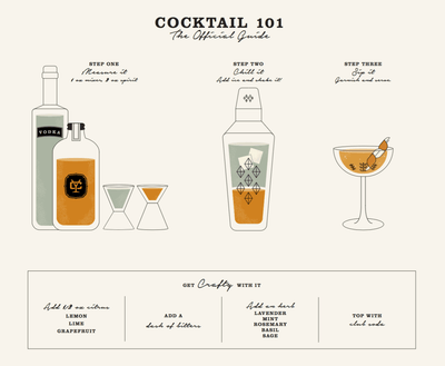 Cucumber Jalapeno Cocktail Mixer