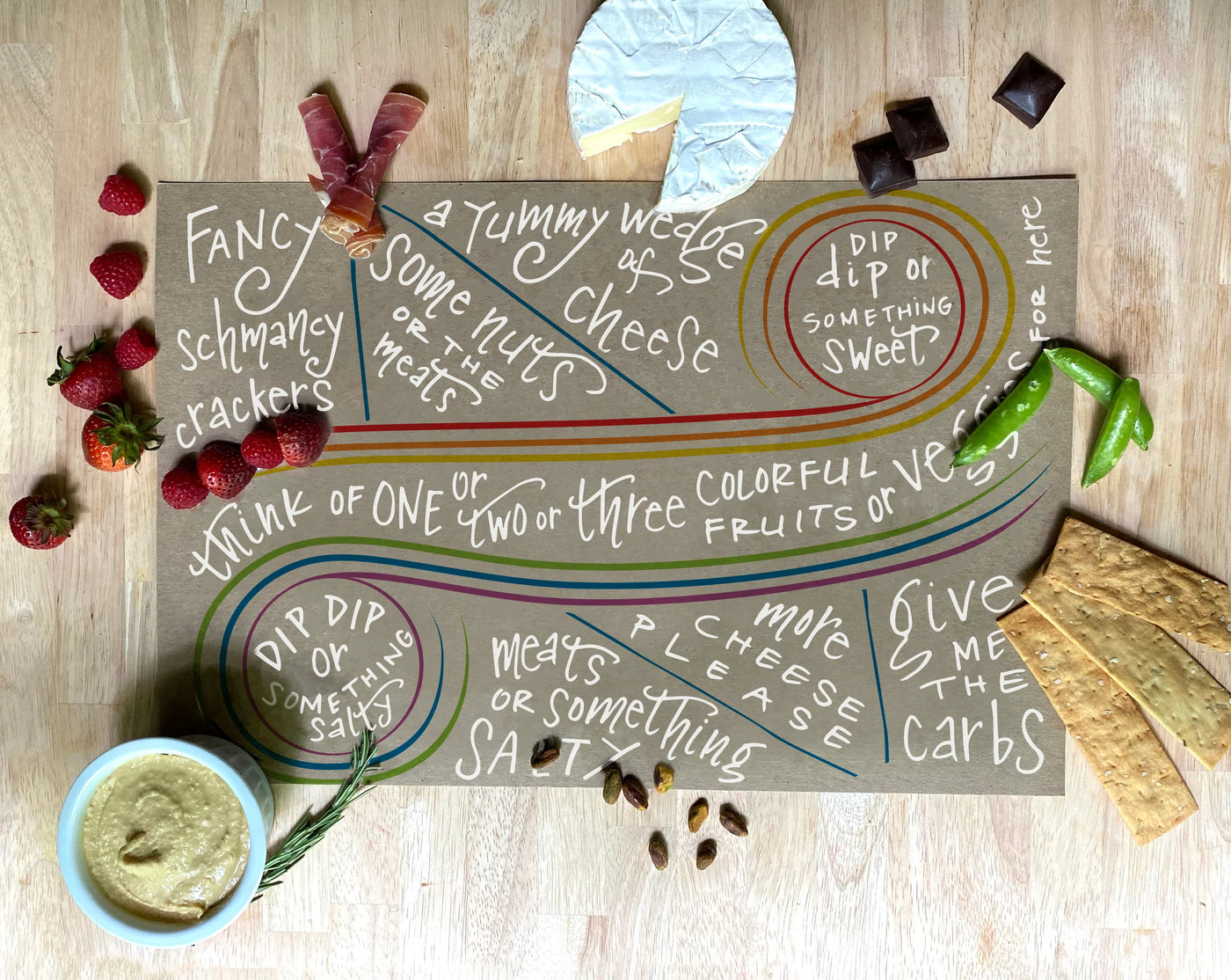 Charcuterie Cheat Sheet | Everyday Rainbow