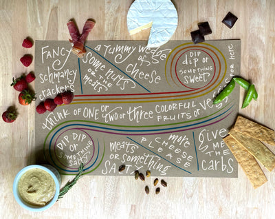 Charcuterie Cheat Sheet | Everyday Rainbow