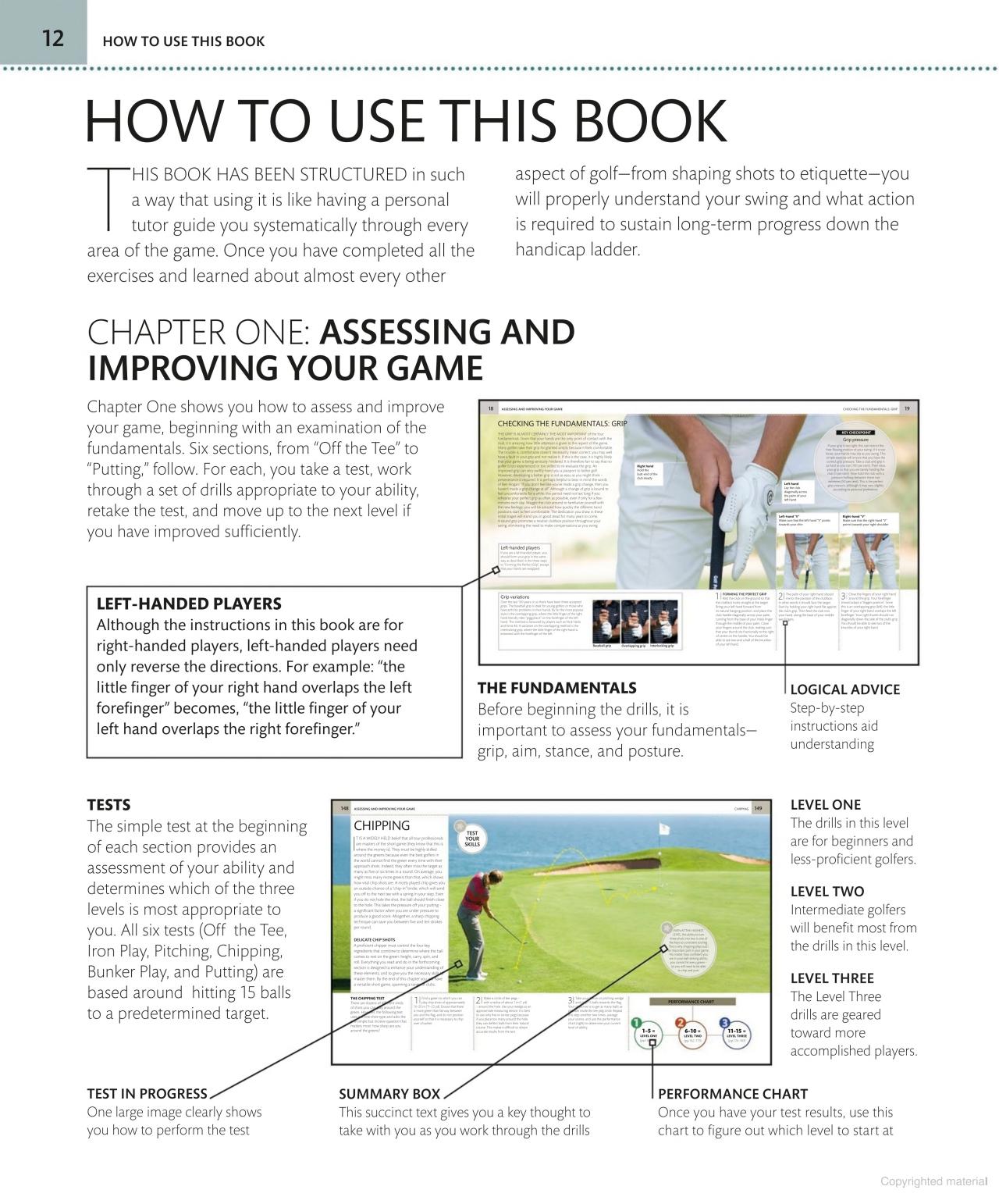 The Complete Golf Manual