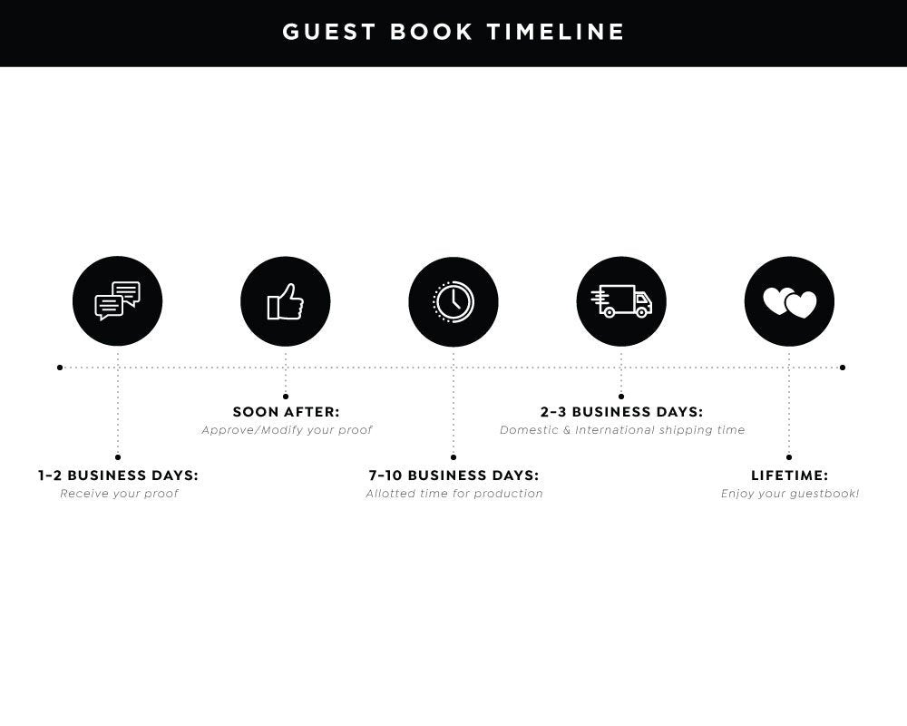 Custom Wedding Guest Book