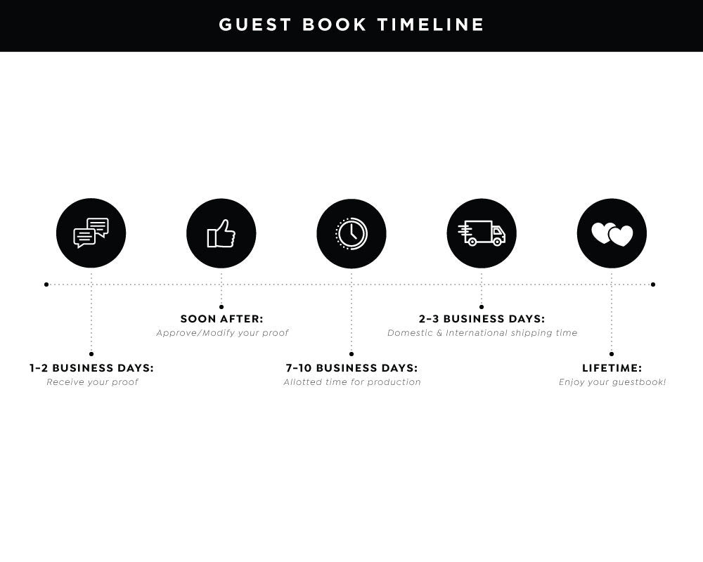 Wedding Guest Books