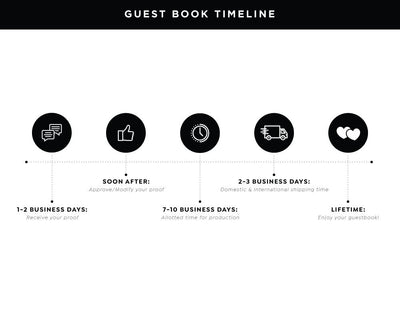 Wedding Guest Books