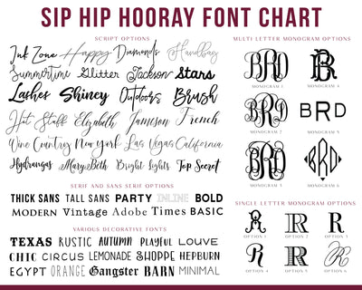 Monogram Frosted Cups