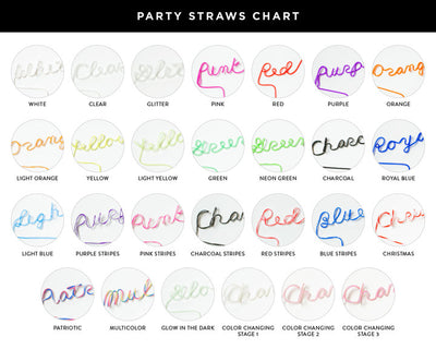 Custom Name Party Straws