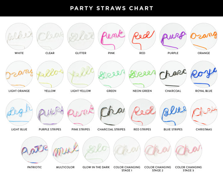 Custom Name Straws