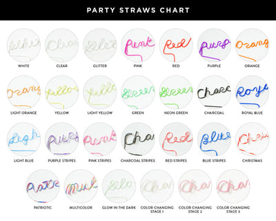 Custom Name Straws